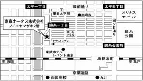 運用サポート