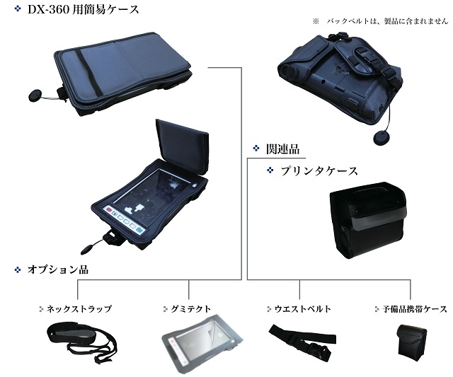 Canon PRea DX-360シリーズ