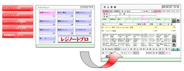 POSシステム
